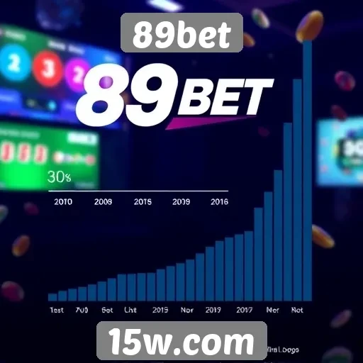 Estatísticas de crescimento do 89bet surpreendem analistas